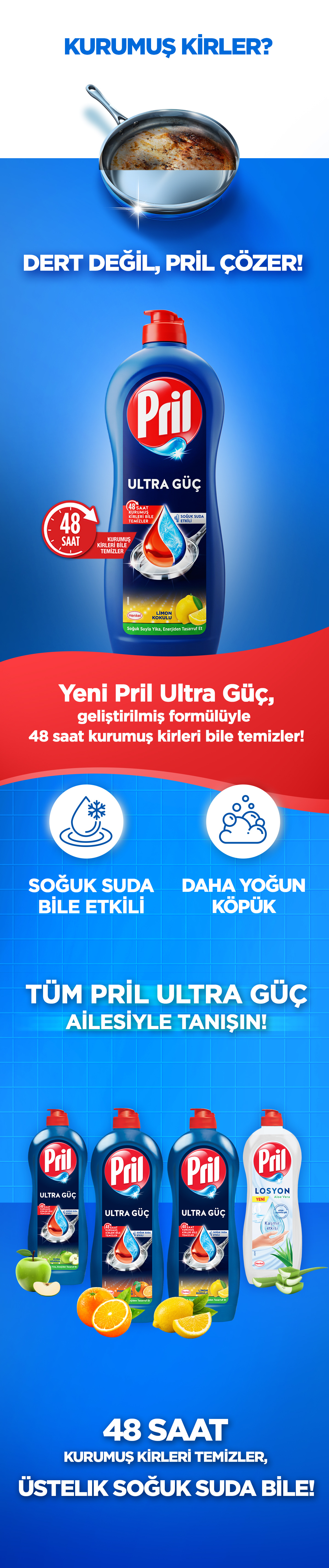 Ürün Detayı