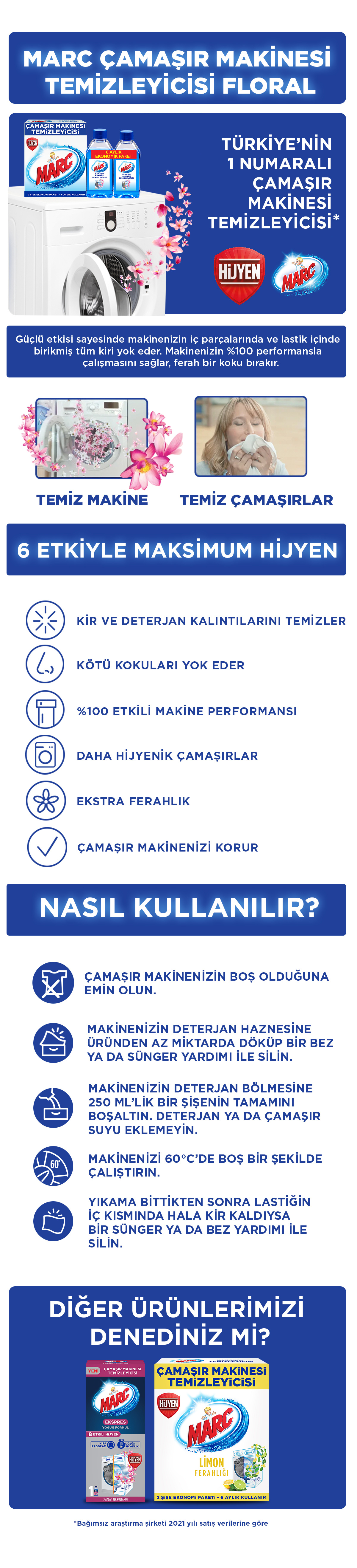 Ürün Detayı
