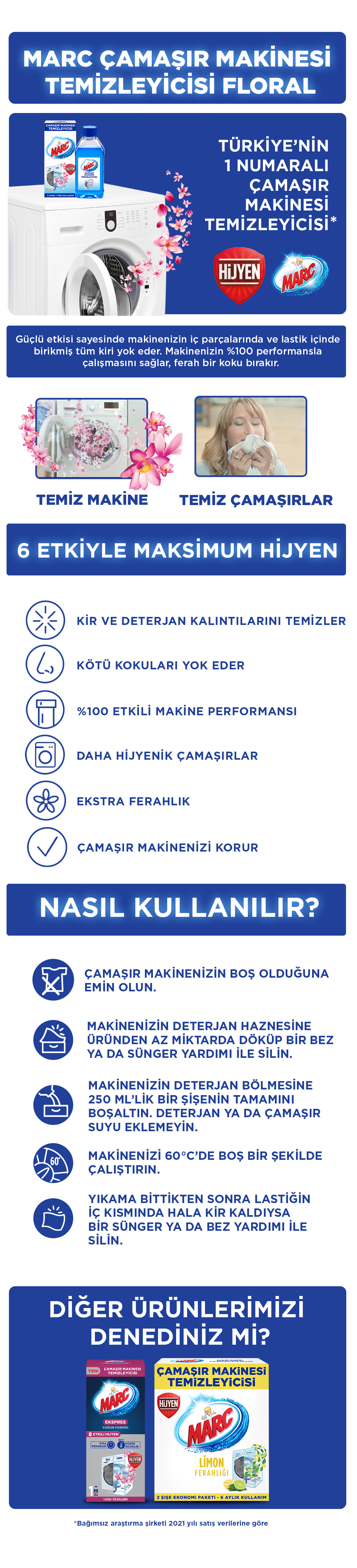 Ürün Detayı