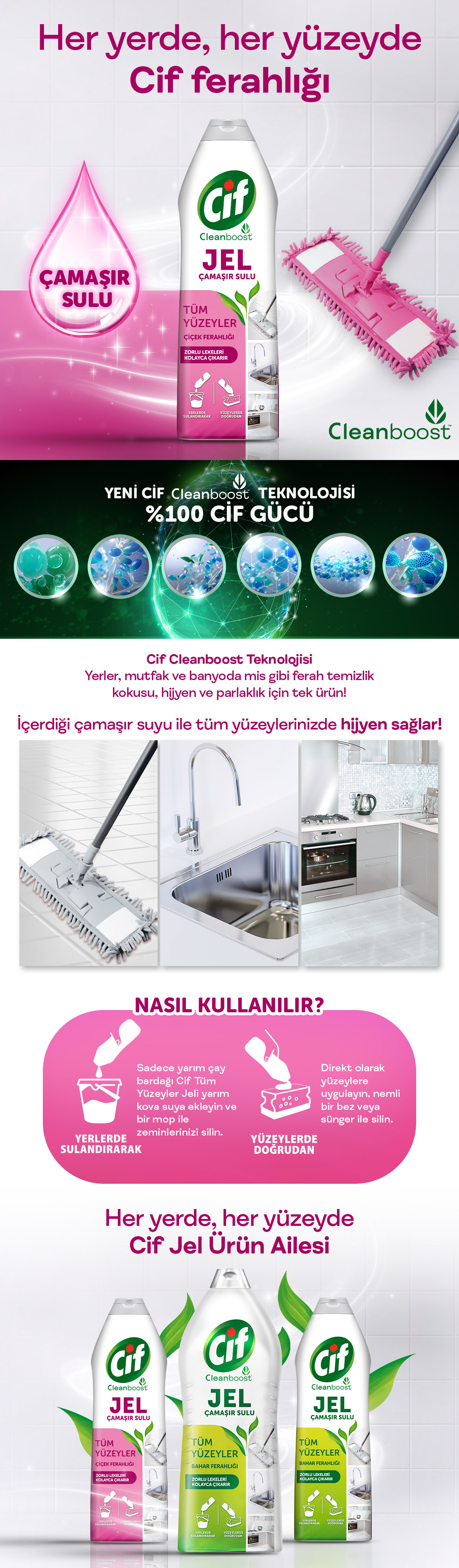 Ürün Detayı