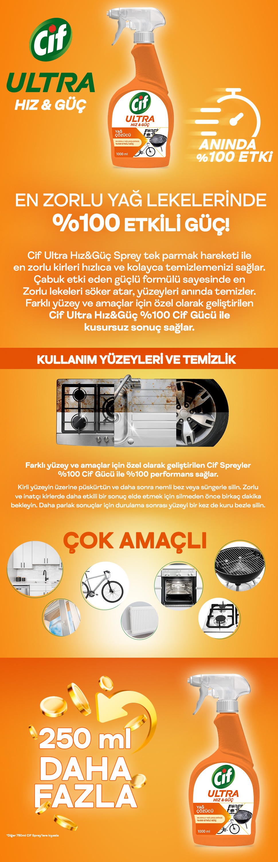 Ürün Detayı