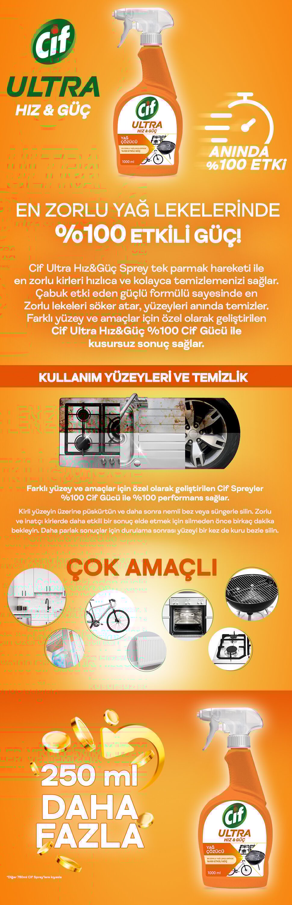 Ürün Detayı