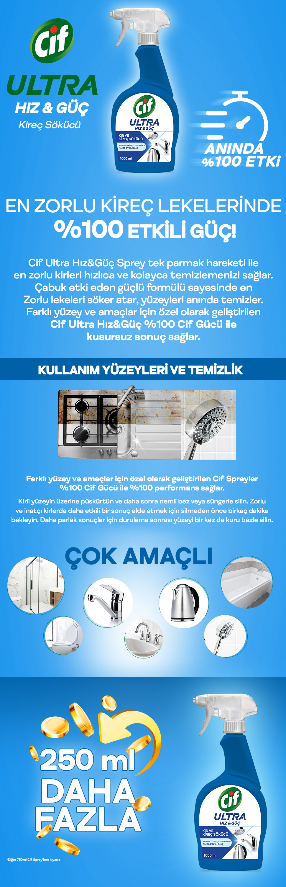 Ürün Detayı