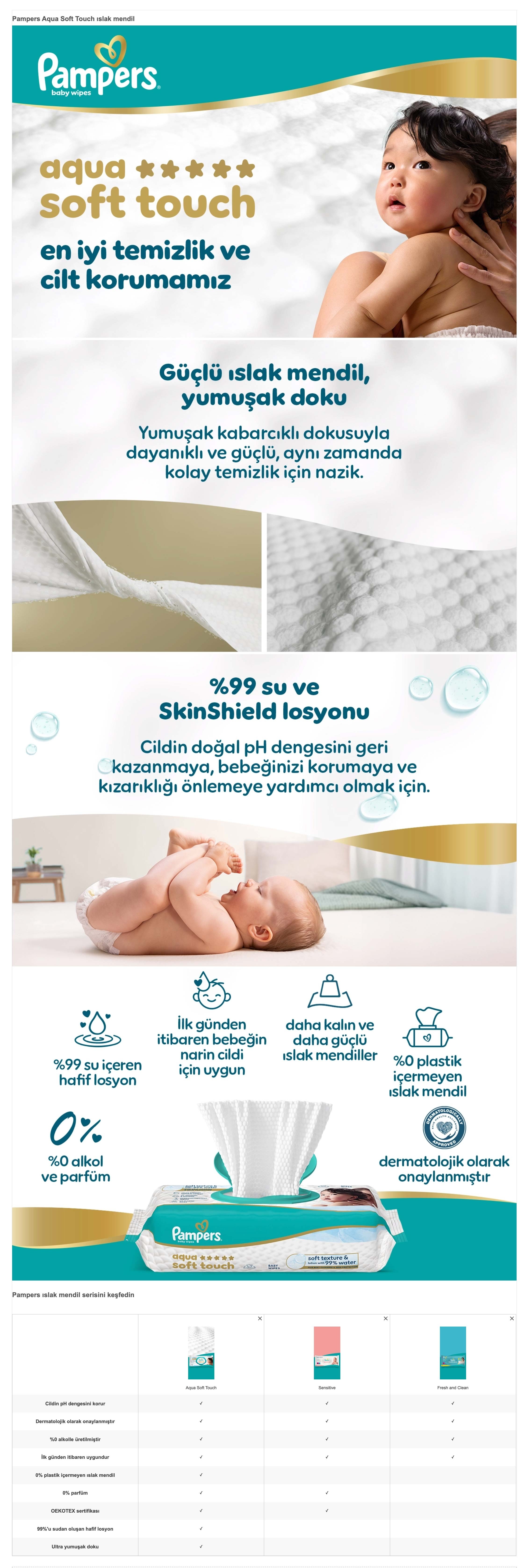 Ürün Detayı