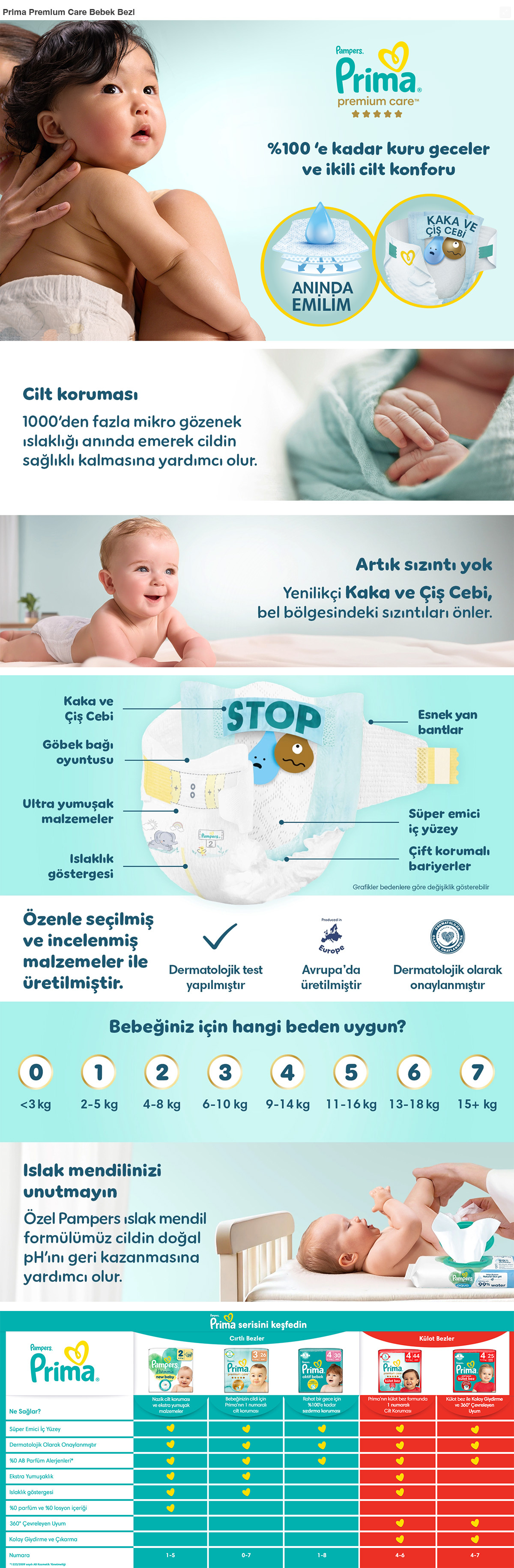 Ürün Detayı