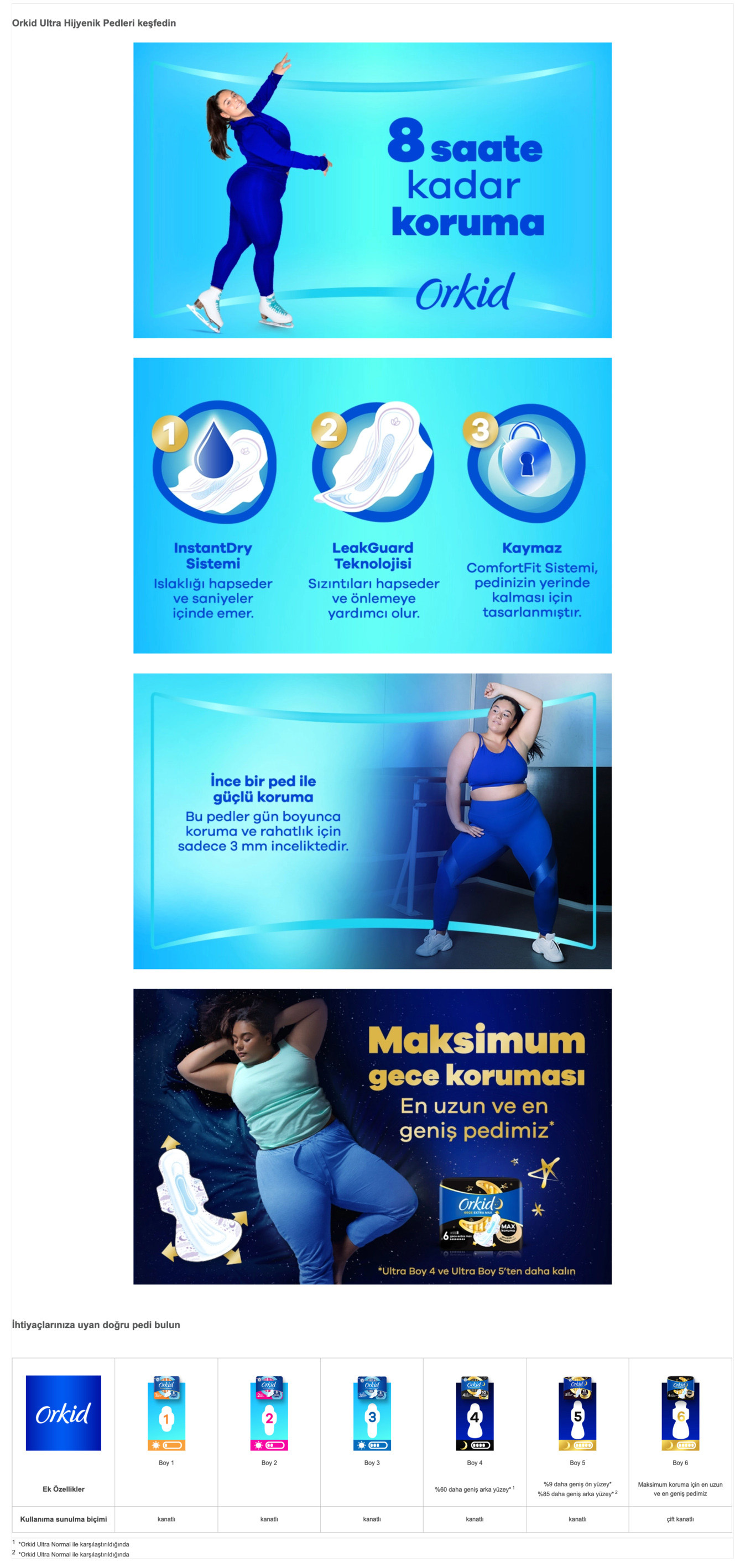 Ürün Detayı
