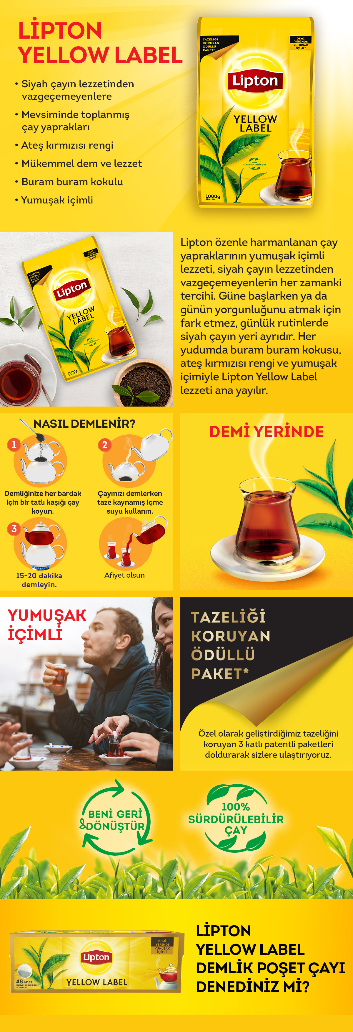 Ürün Detayı