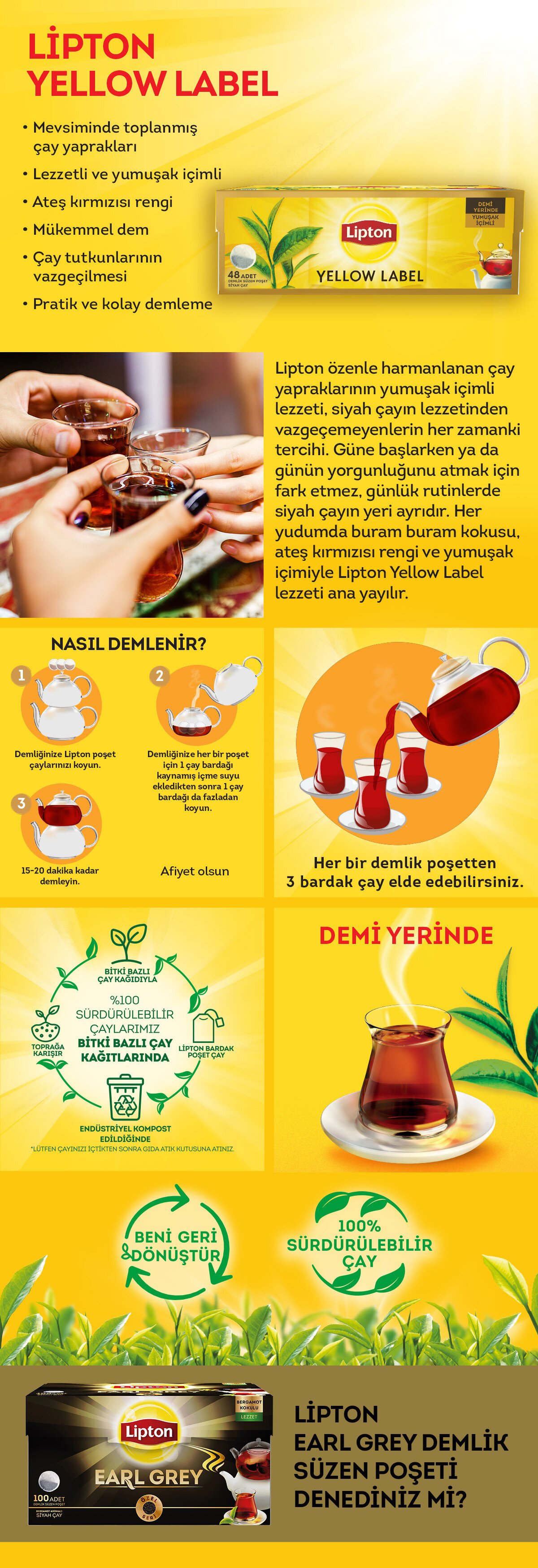 Ürün Detayı
