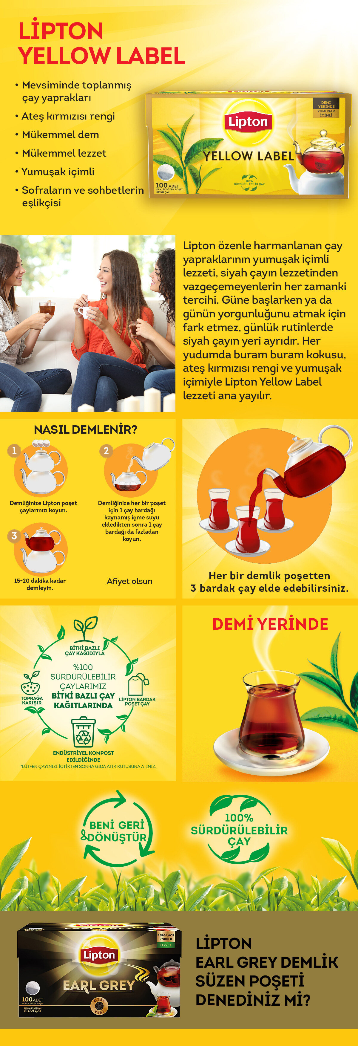 Ürün Detayı