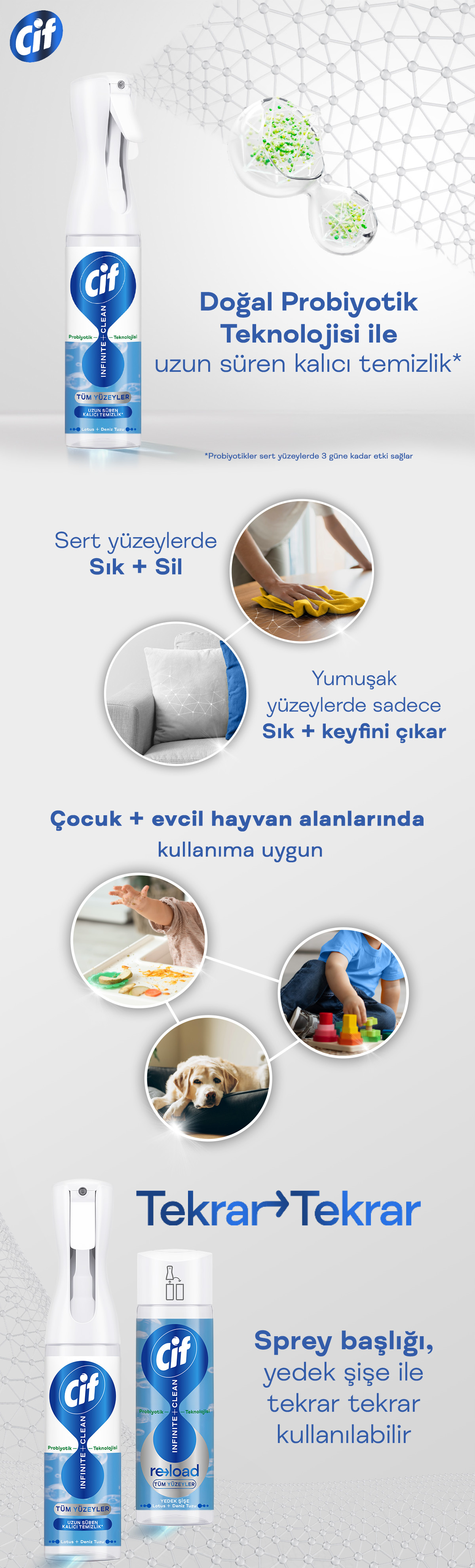 Ürün Detayı