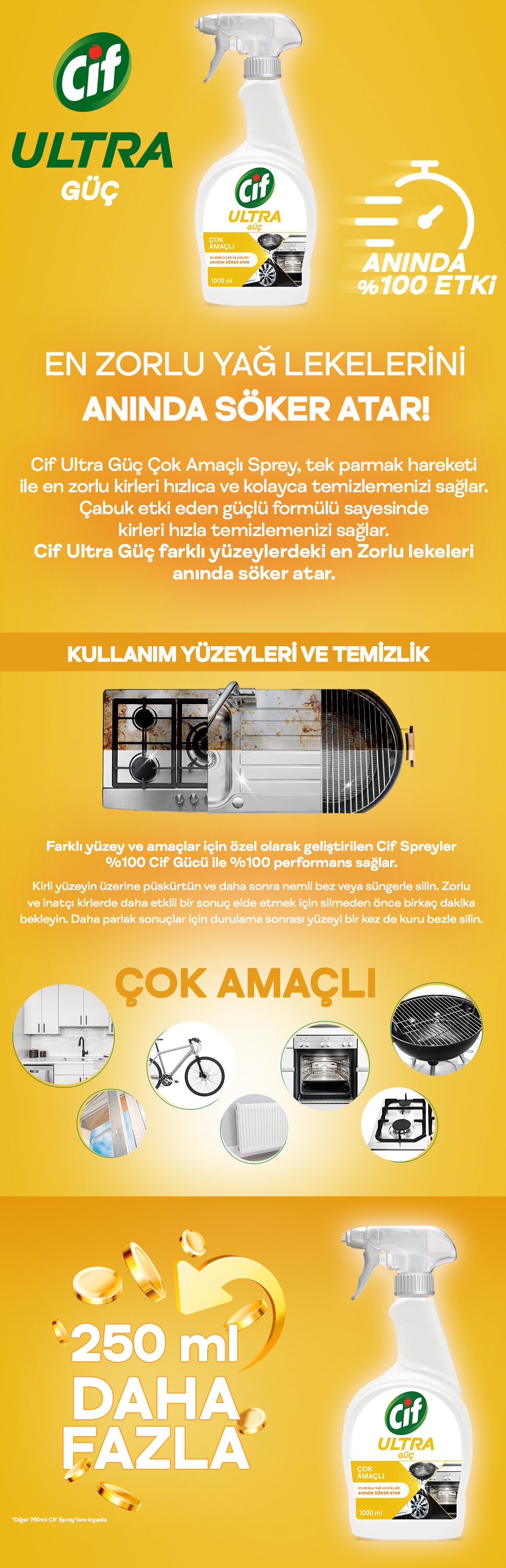 Ürün Detayı