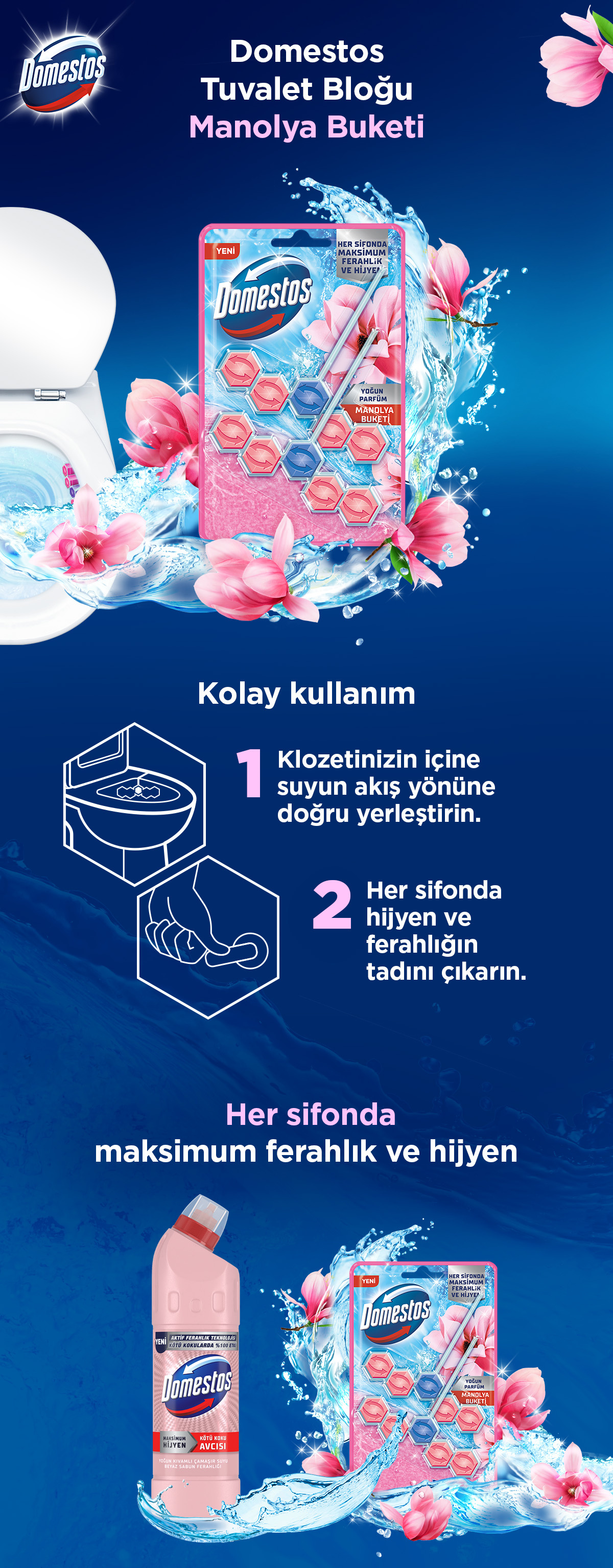 Ürün Detayı