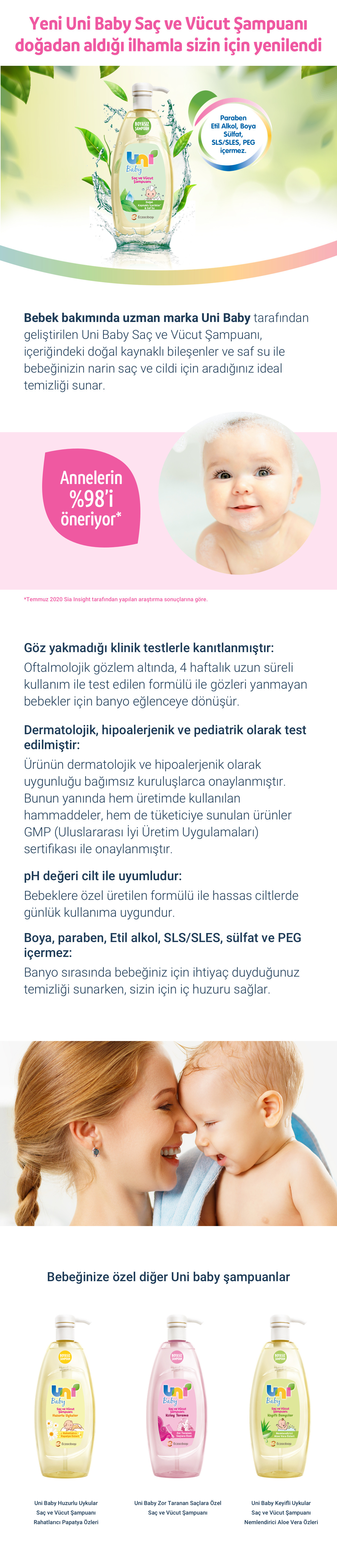 Ürün Detayı