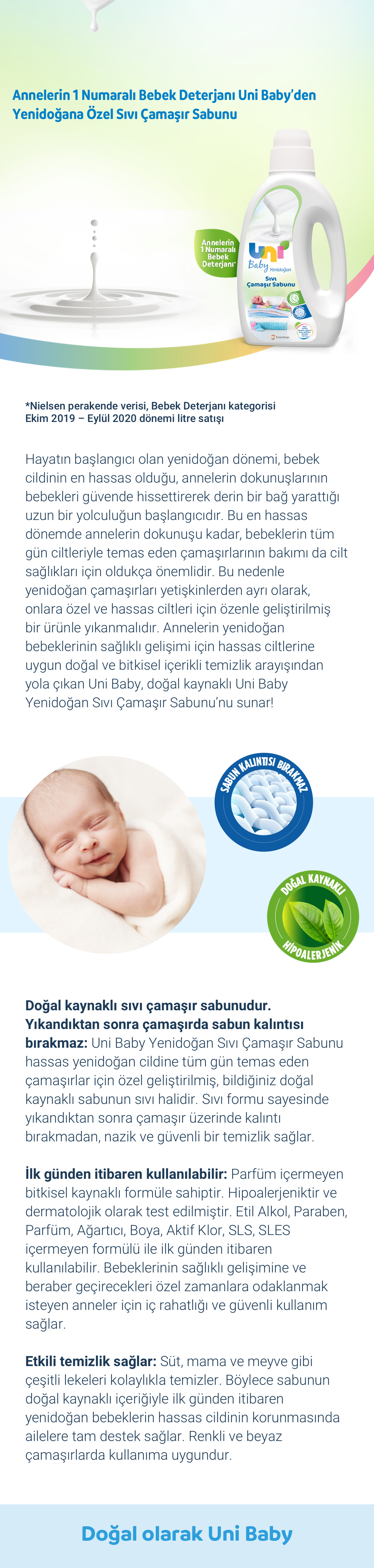 Ürün Detayı