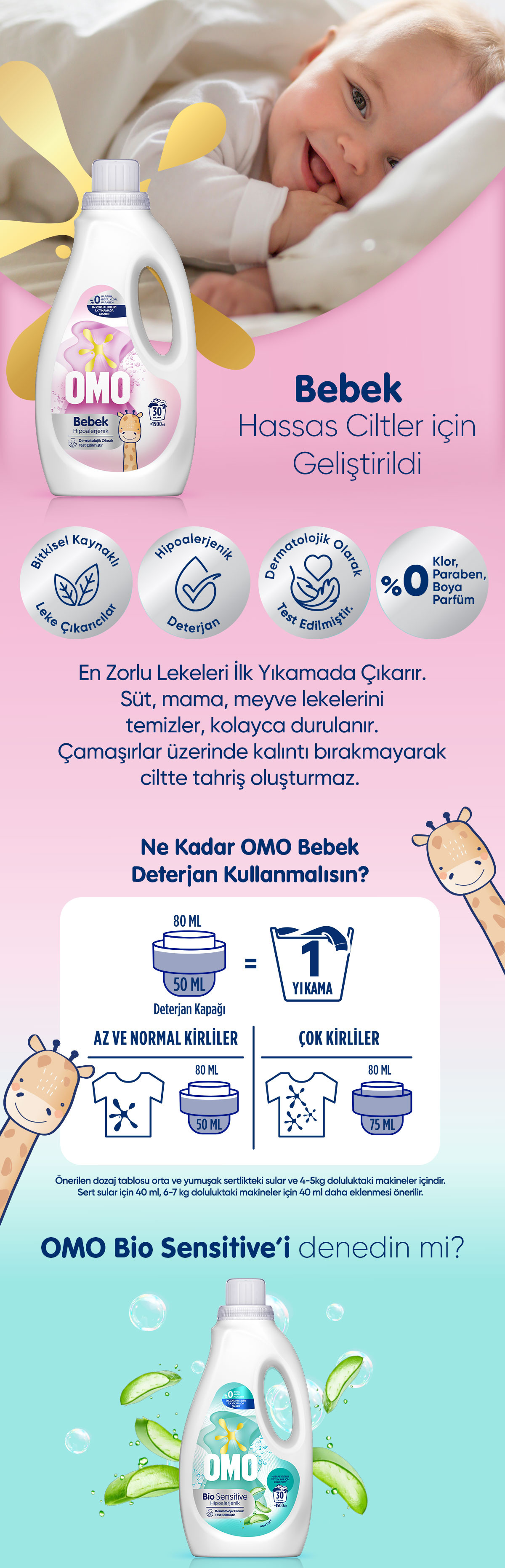 Ürün Detayı