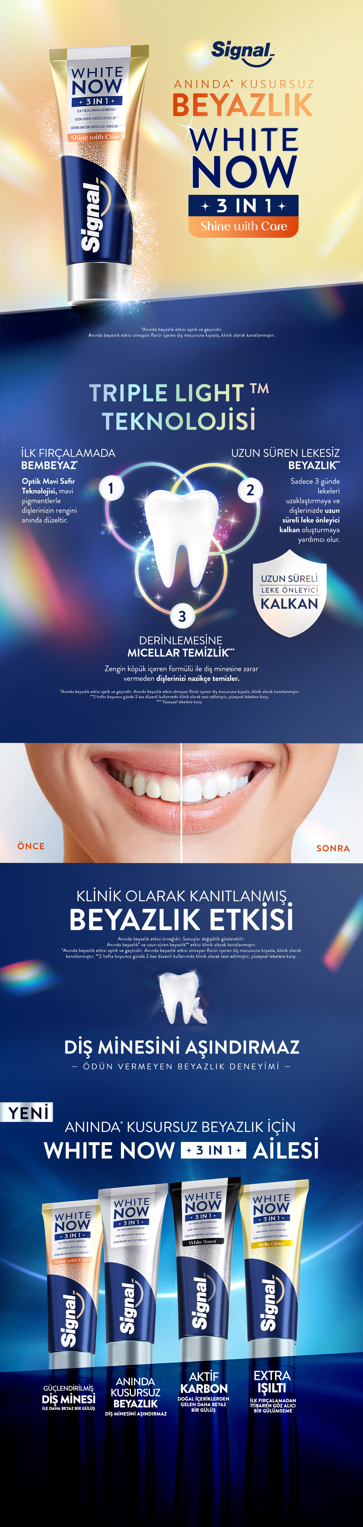 Ürün Detayı