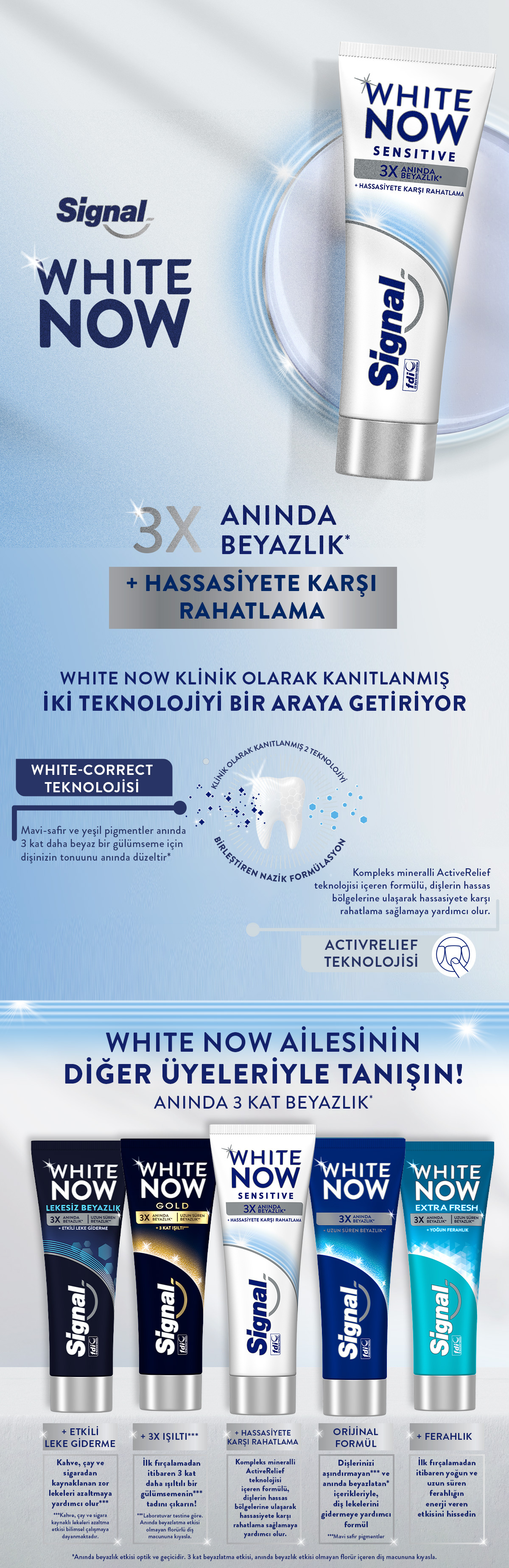 Ürün Detayı