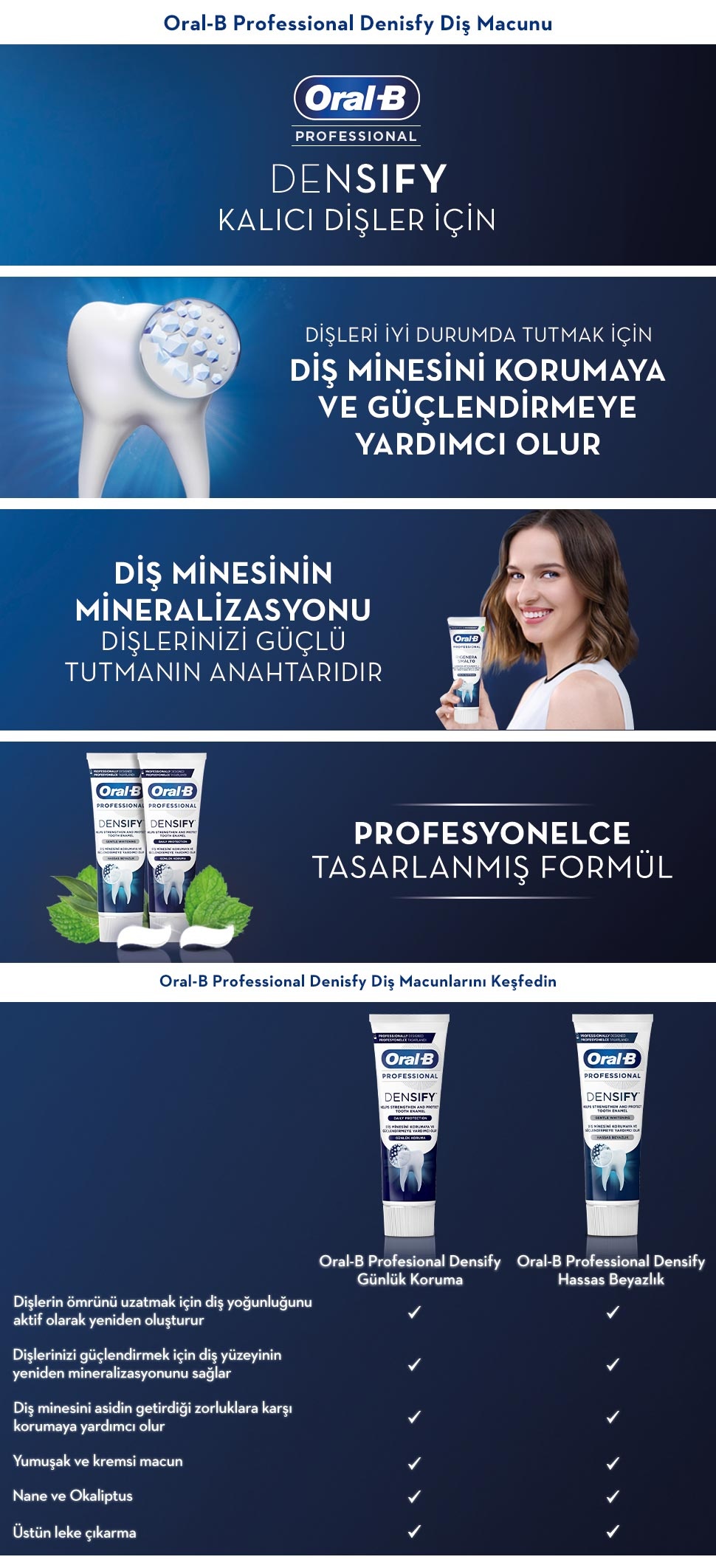 Ürün Detayı