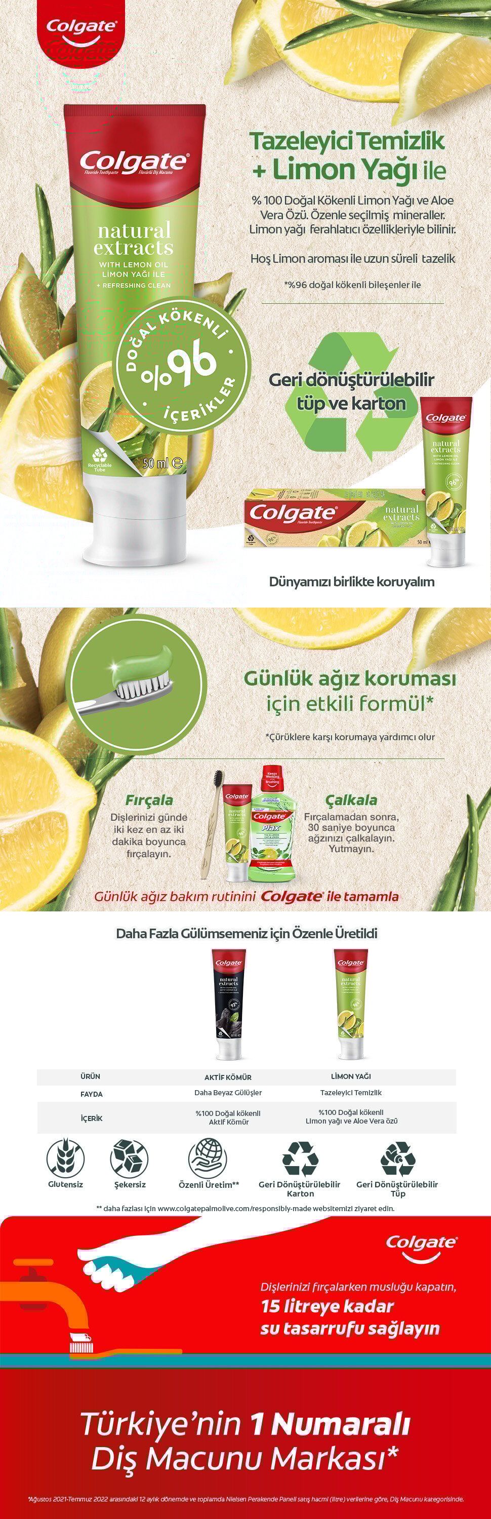 Ürün Detayı