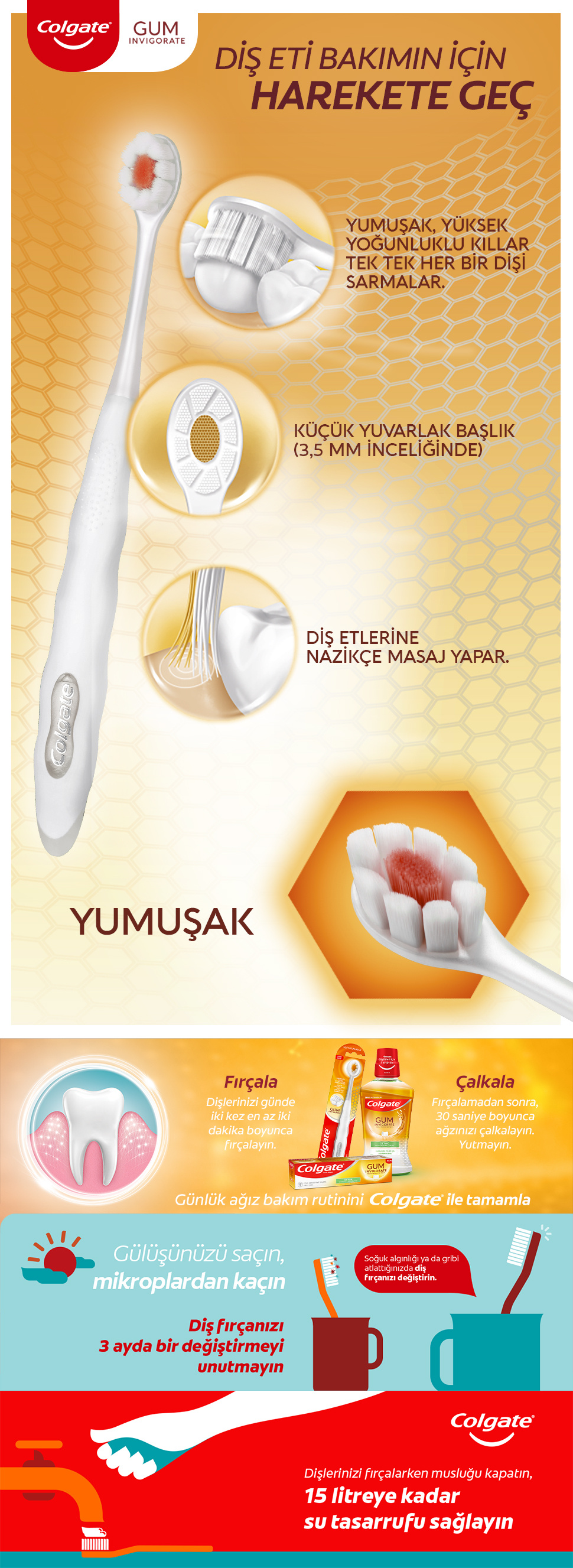 Ürün Detayı