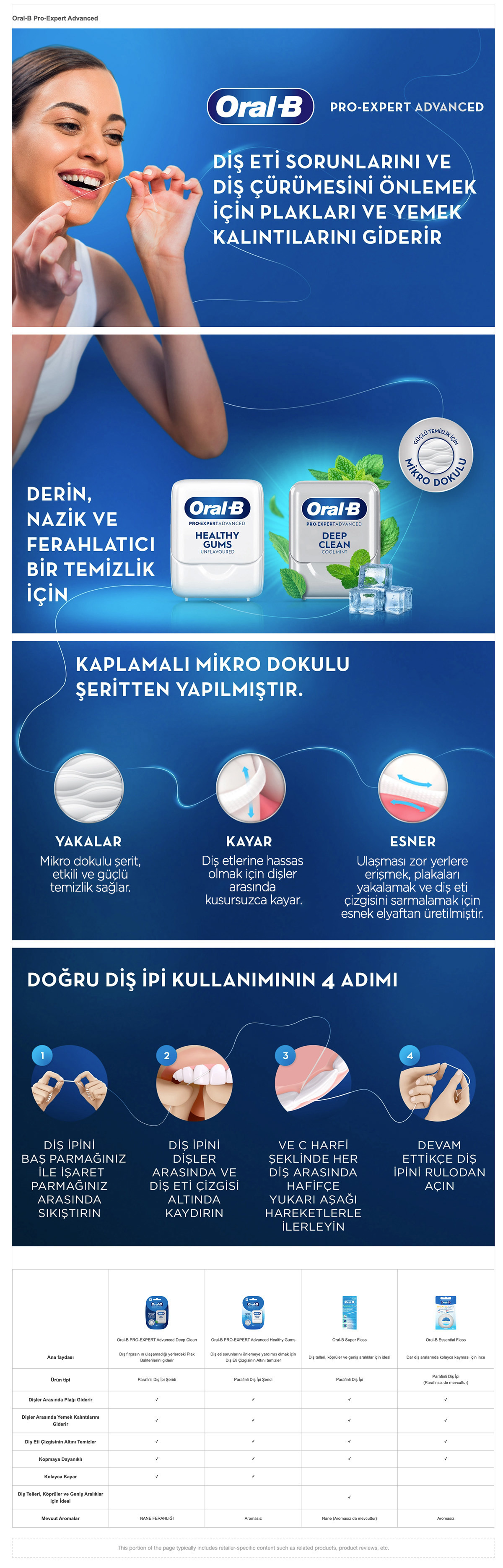 Ürün Detayı