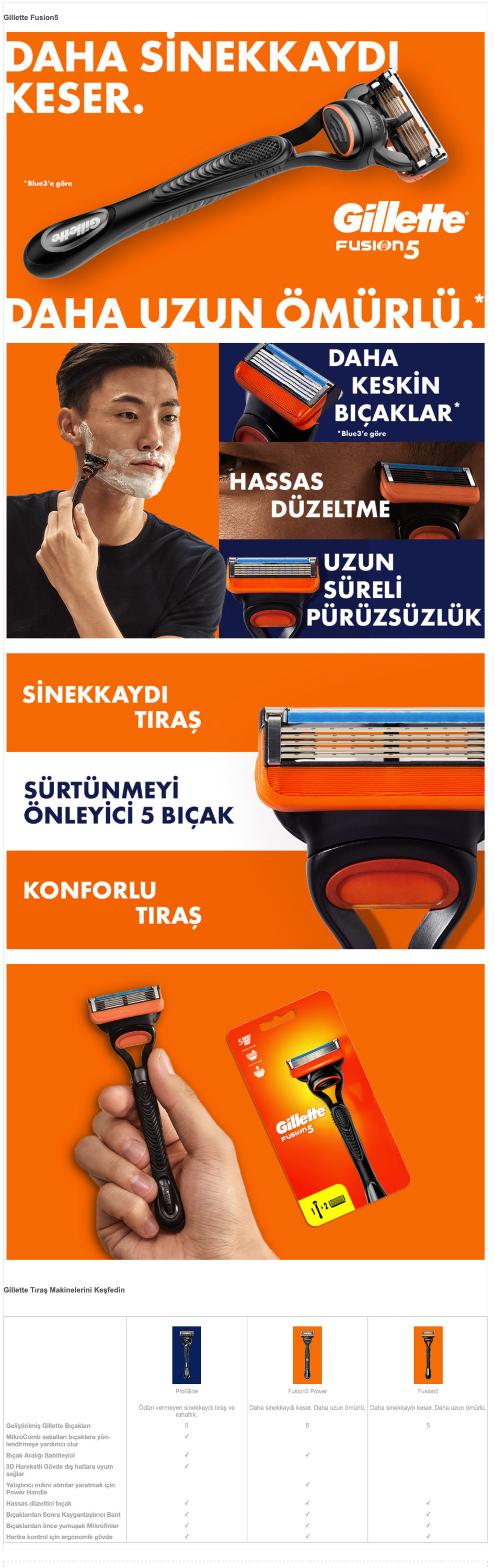 Ürün Detayı