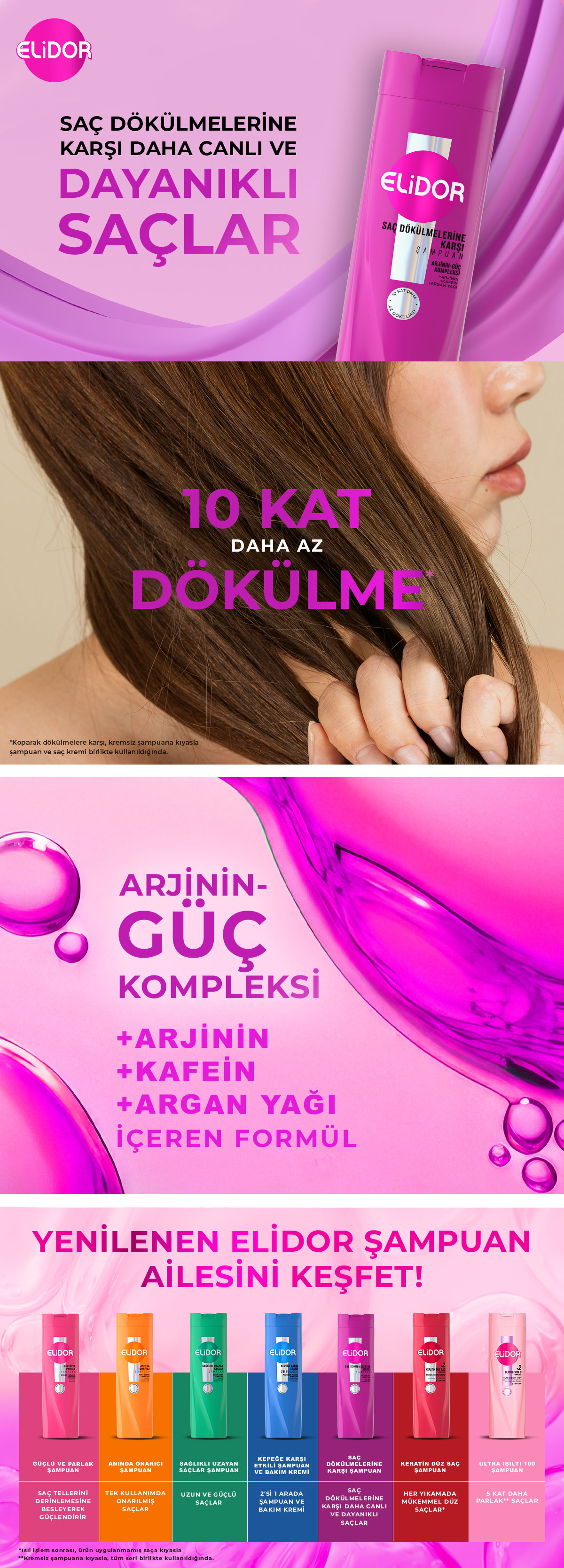 Ürün Detayı