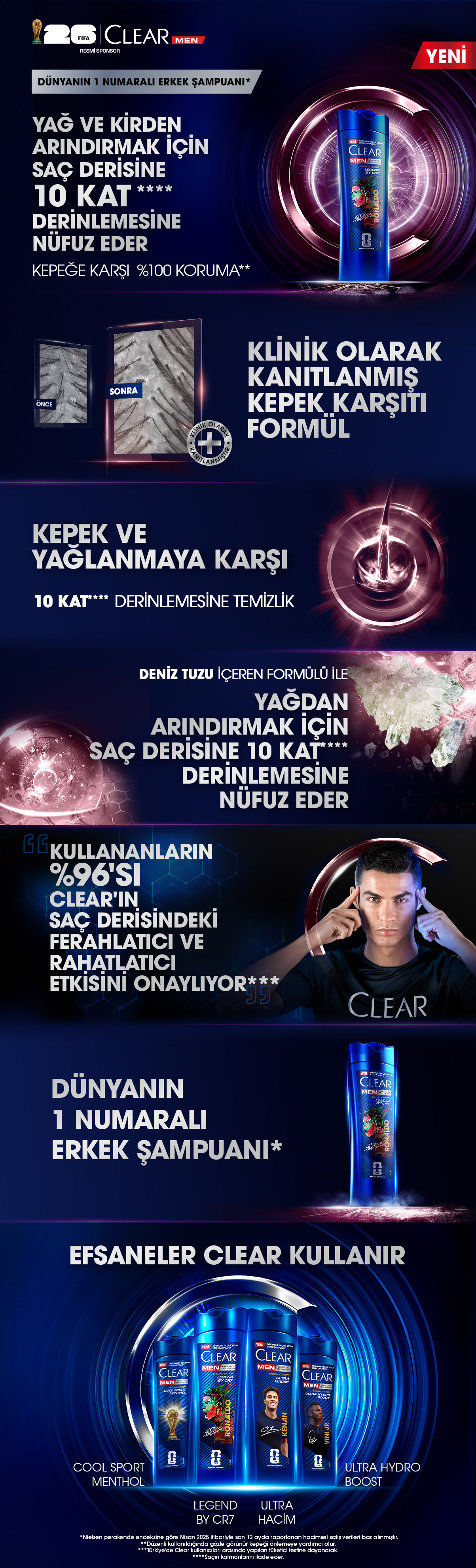 Ürün Detayı
