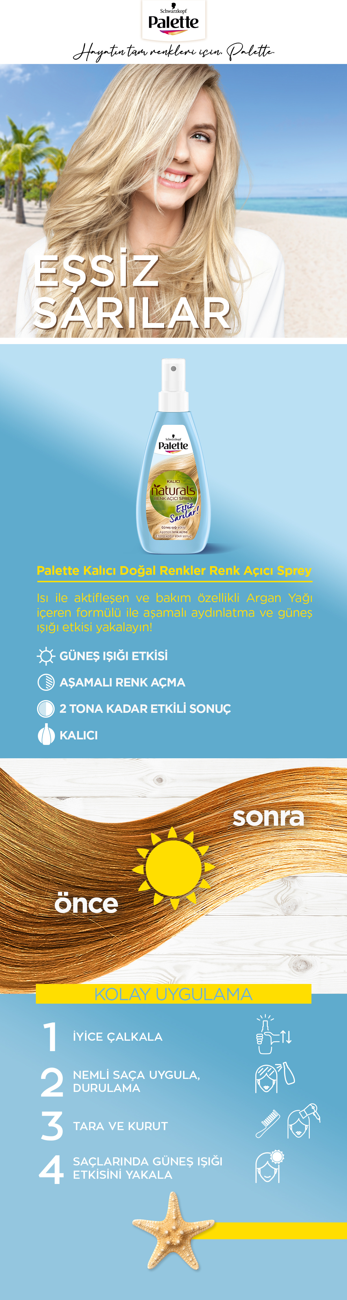 Ürün Detayı