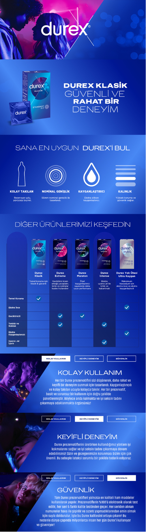 Ürün Detayı