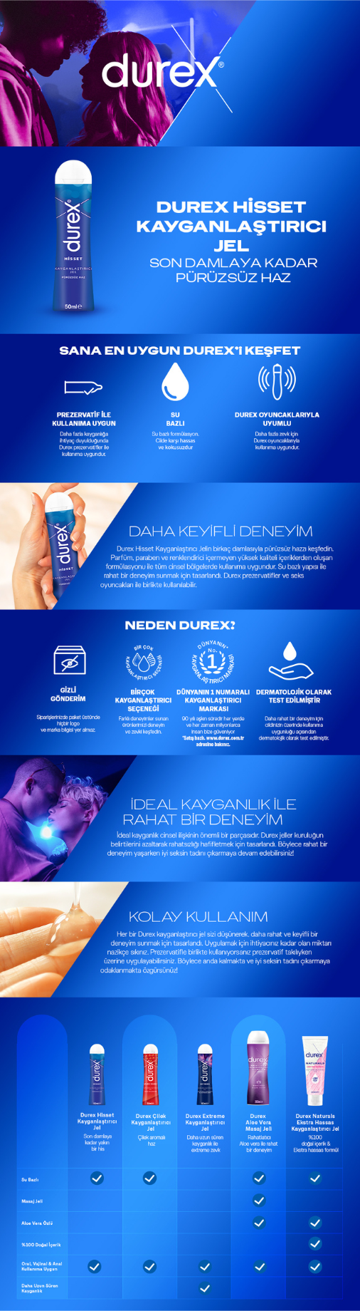 Ürün Detayı