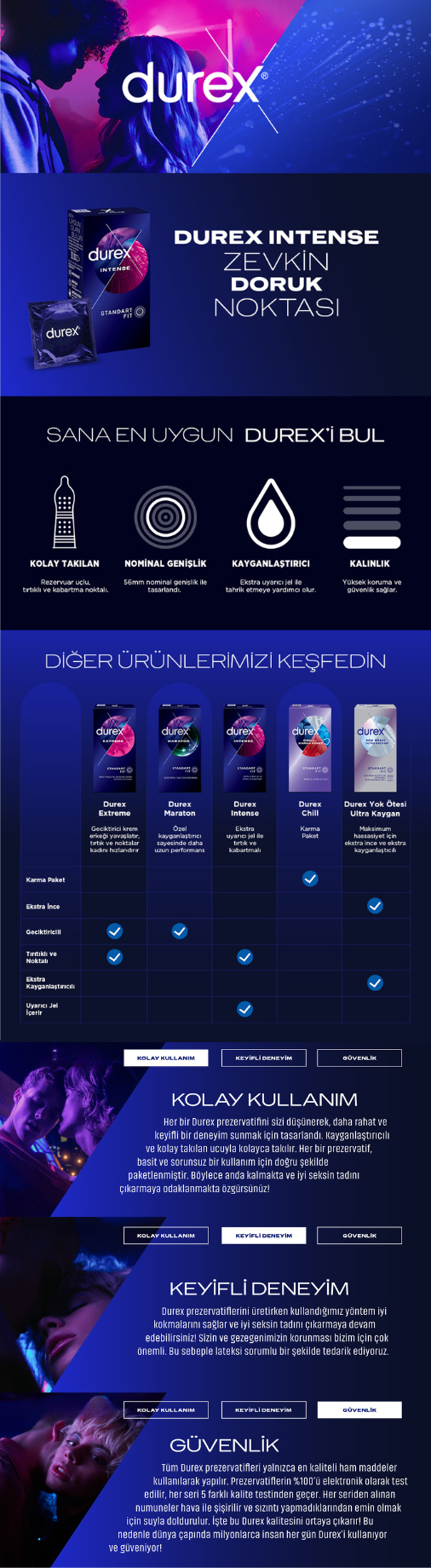 Ürün Detayı