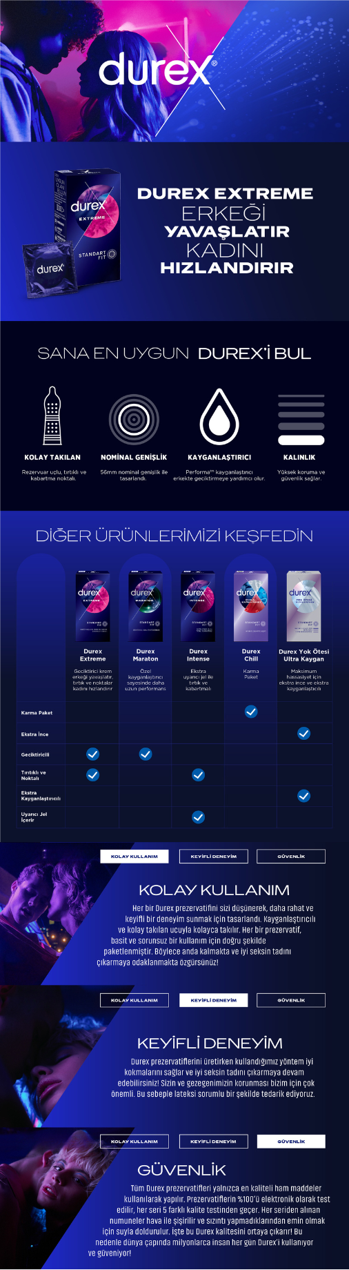 Ürün Detayı