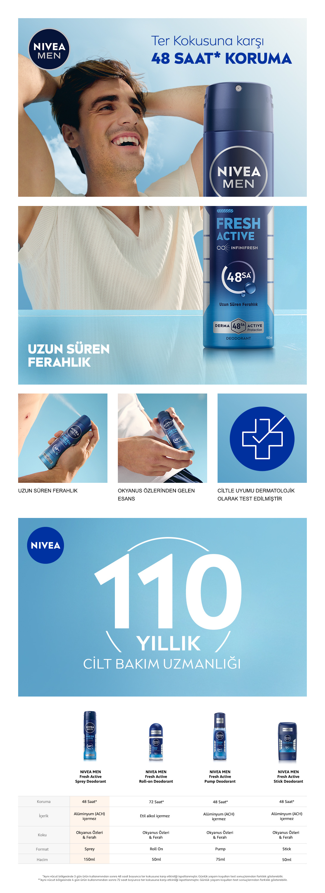 Ürün Detayı