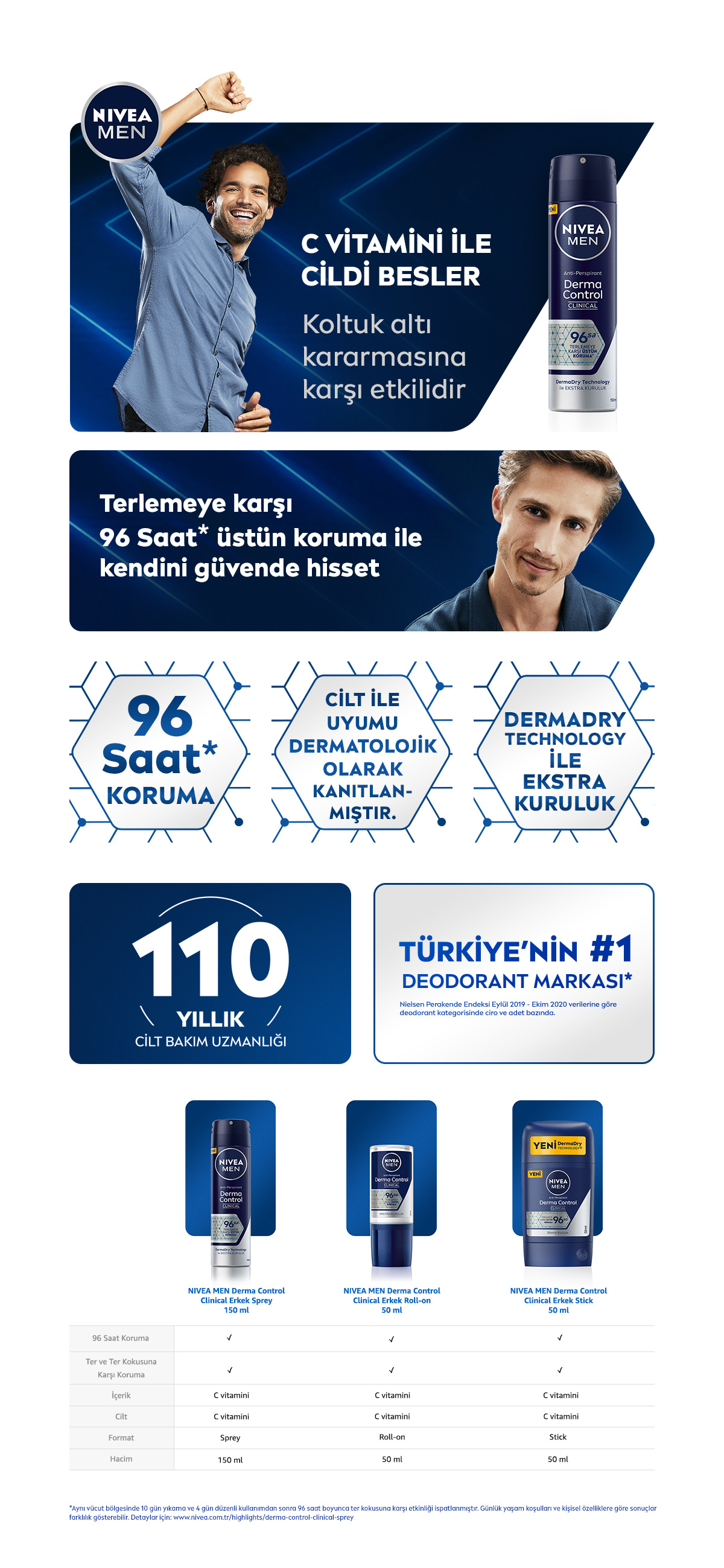 Ürün Detayı