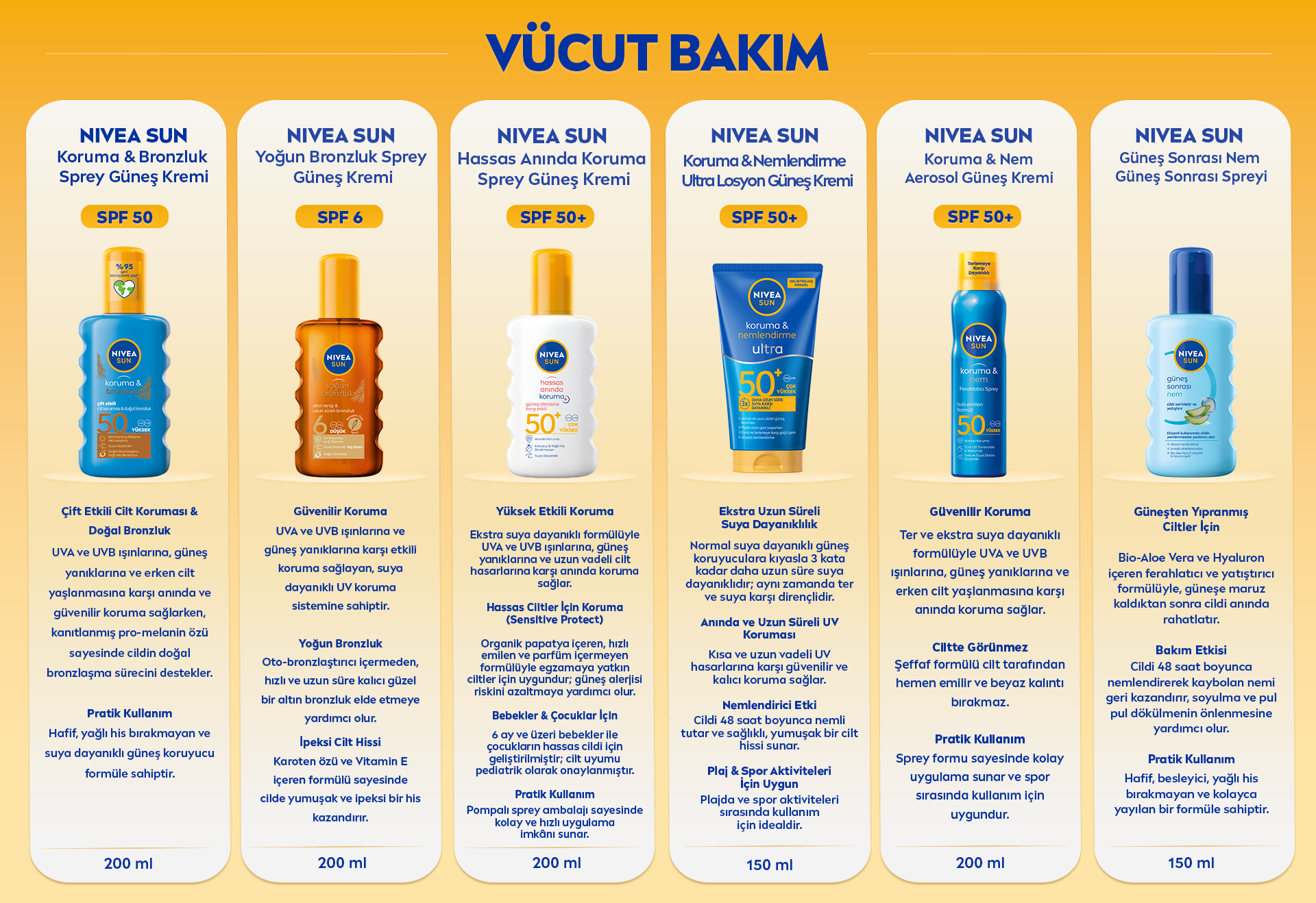 Ürün Detayı