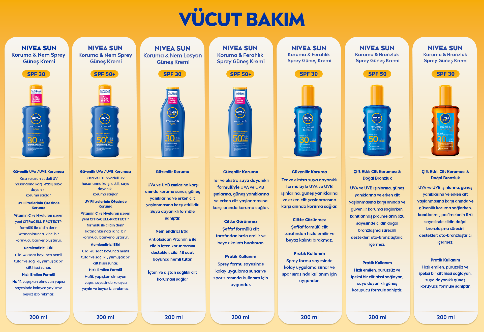Ürün Detayı