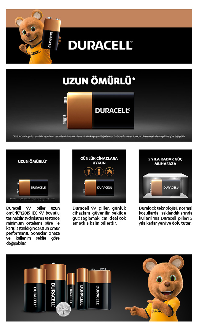 Ürün Detayı