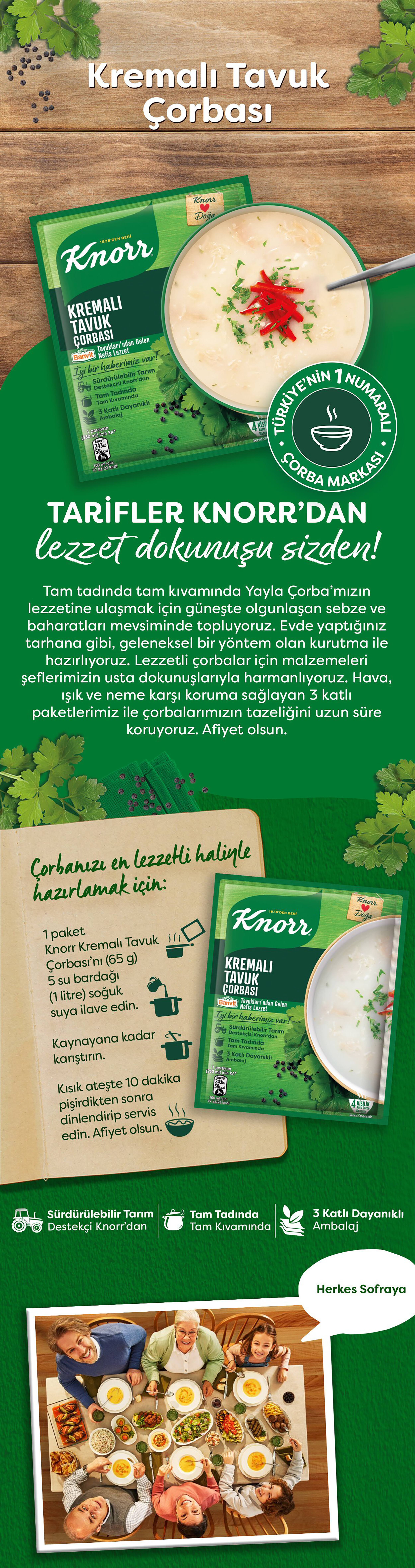 Ürün Detayı