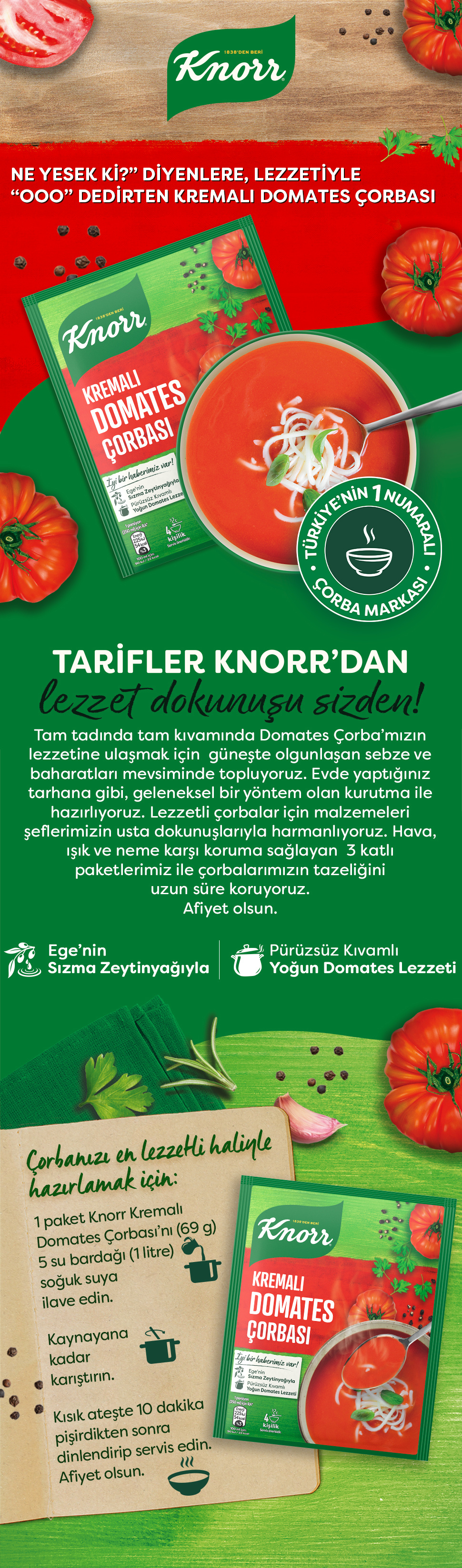 Ürün Detayı