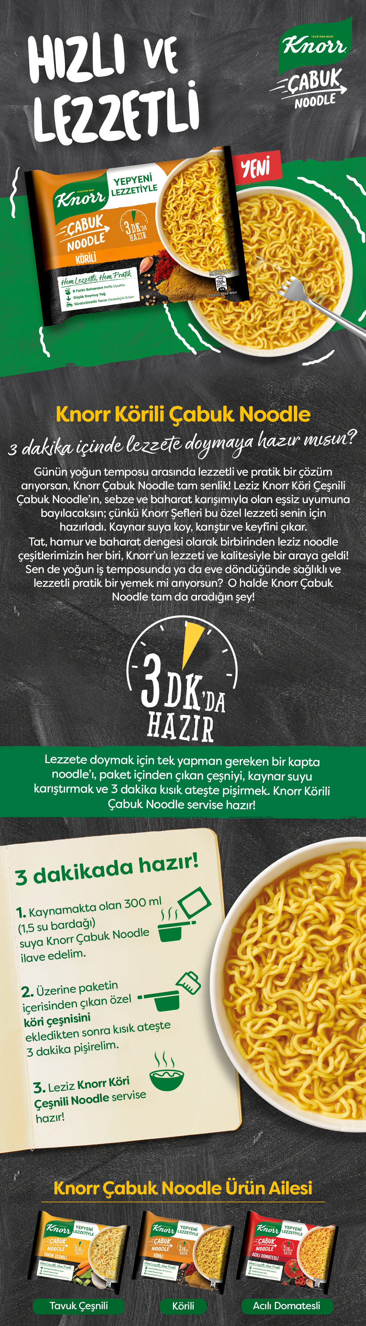 Ürün Detayı
