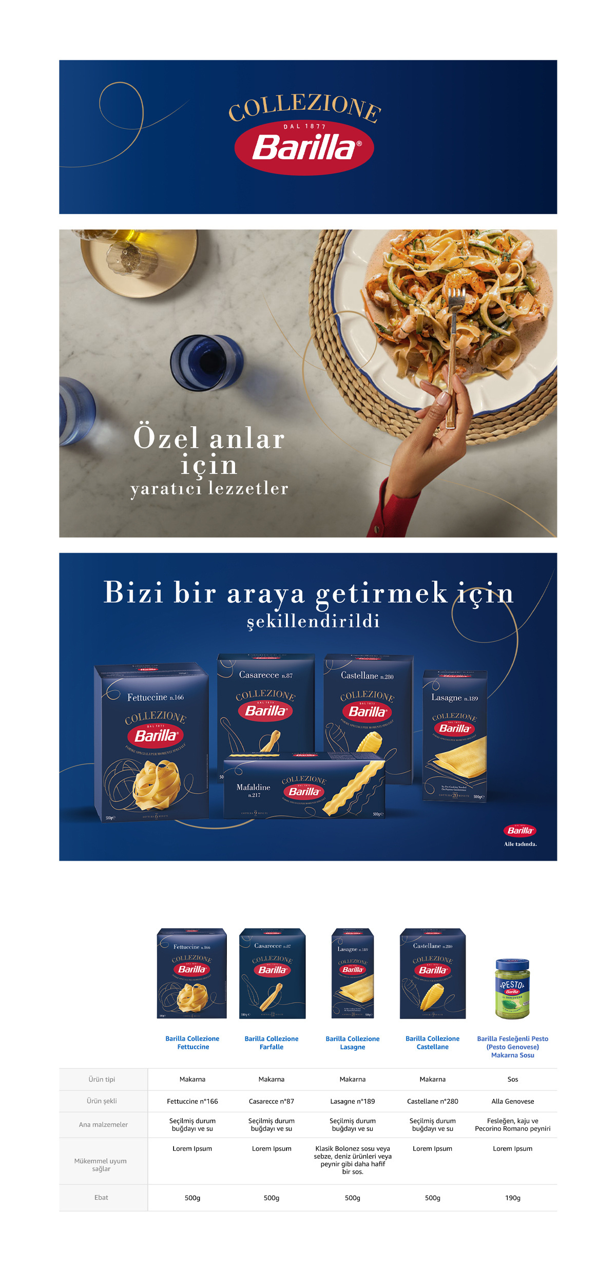 Ürün Detayı