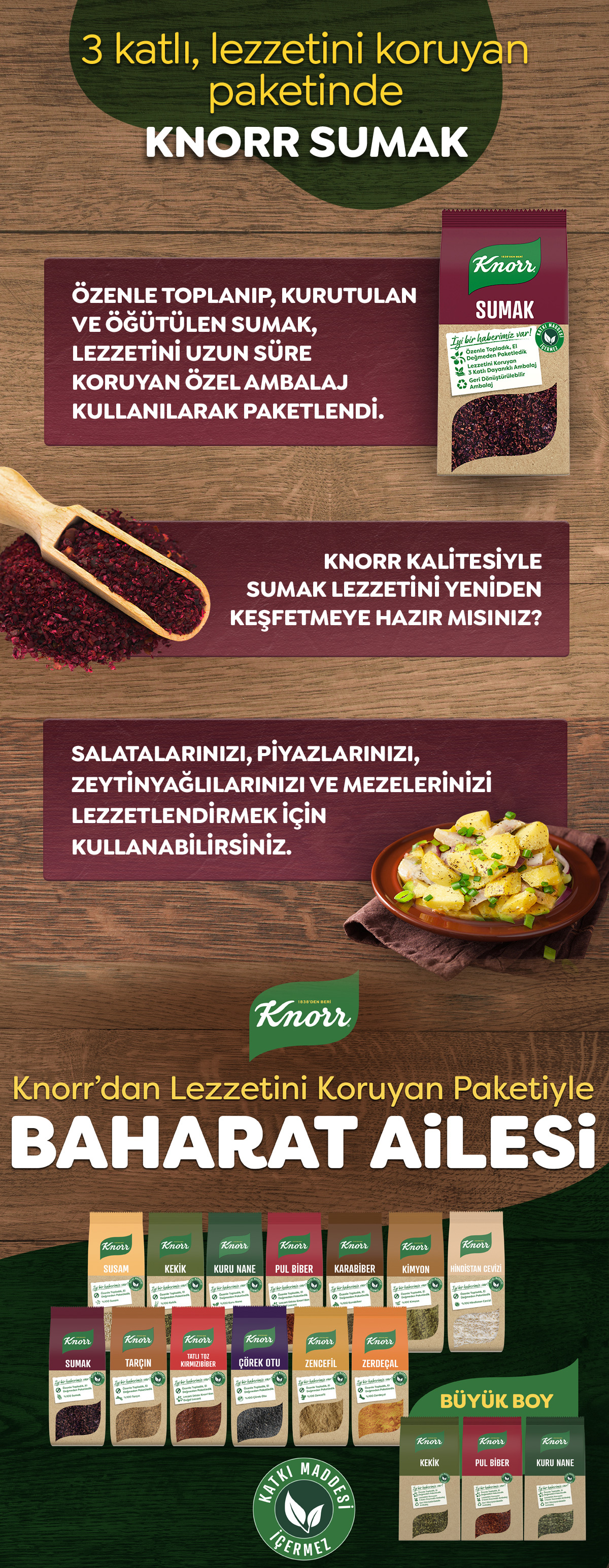 Ürün Detayı