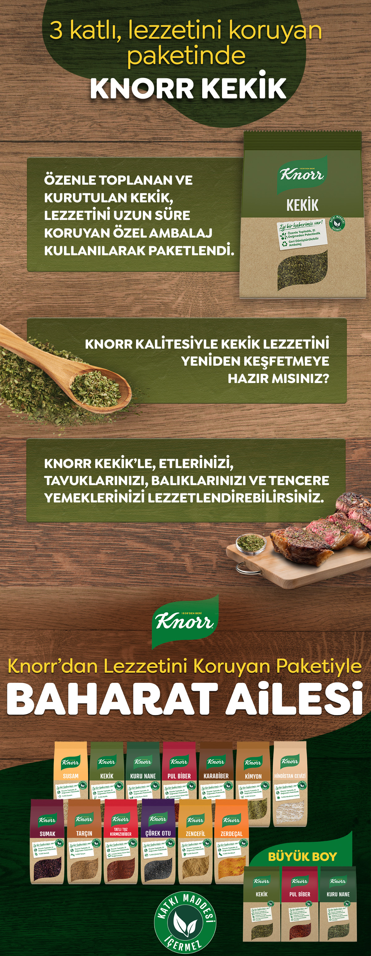 Ürün Detayı