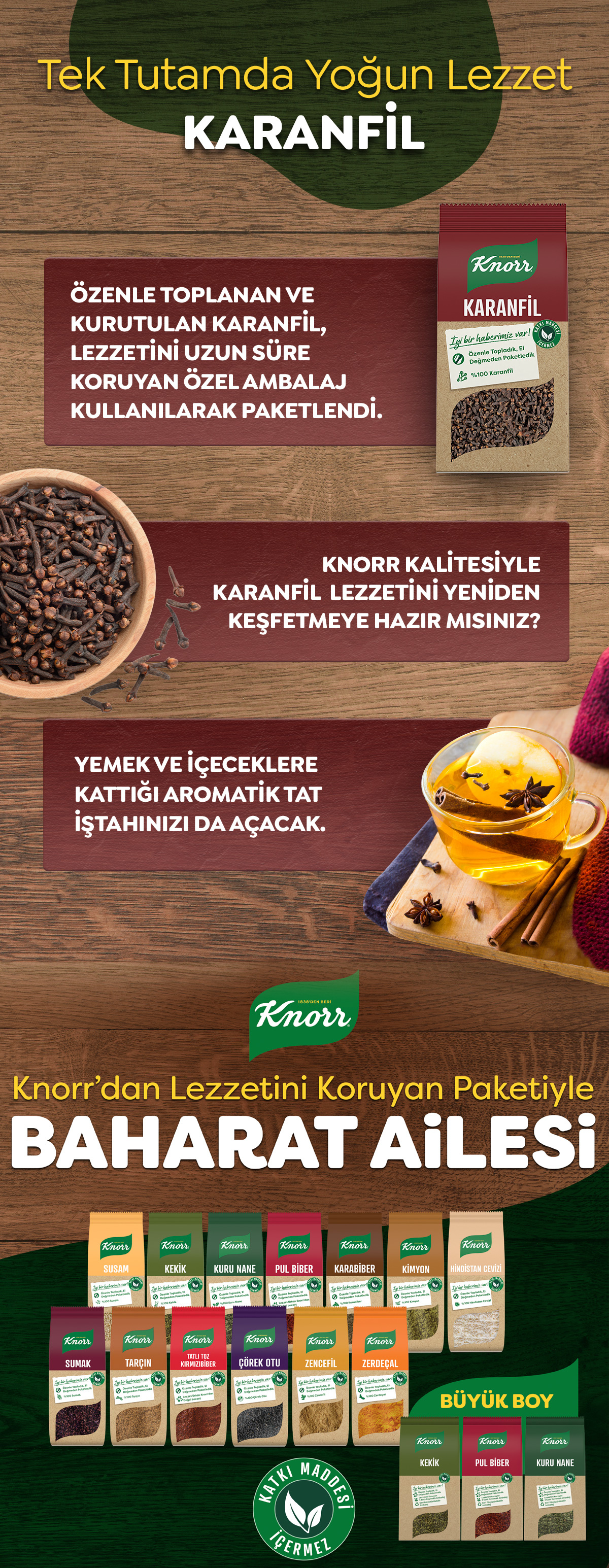 Ürün Detayı