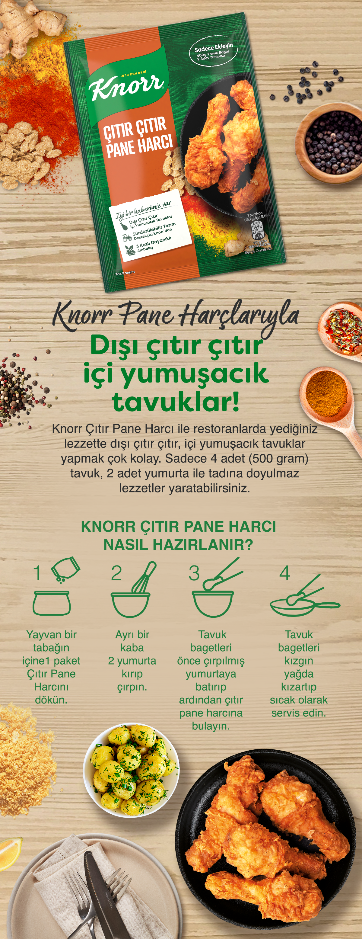 Ürün Detayı
