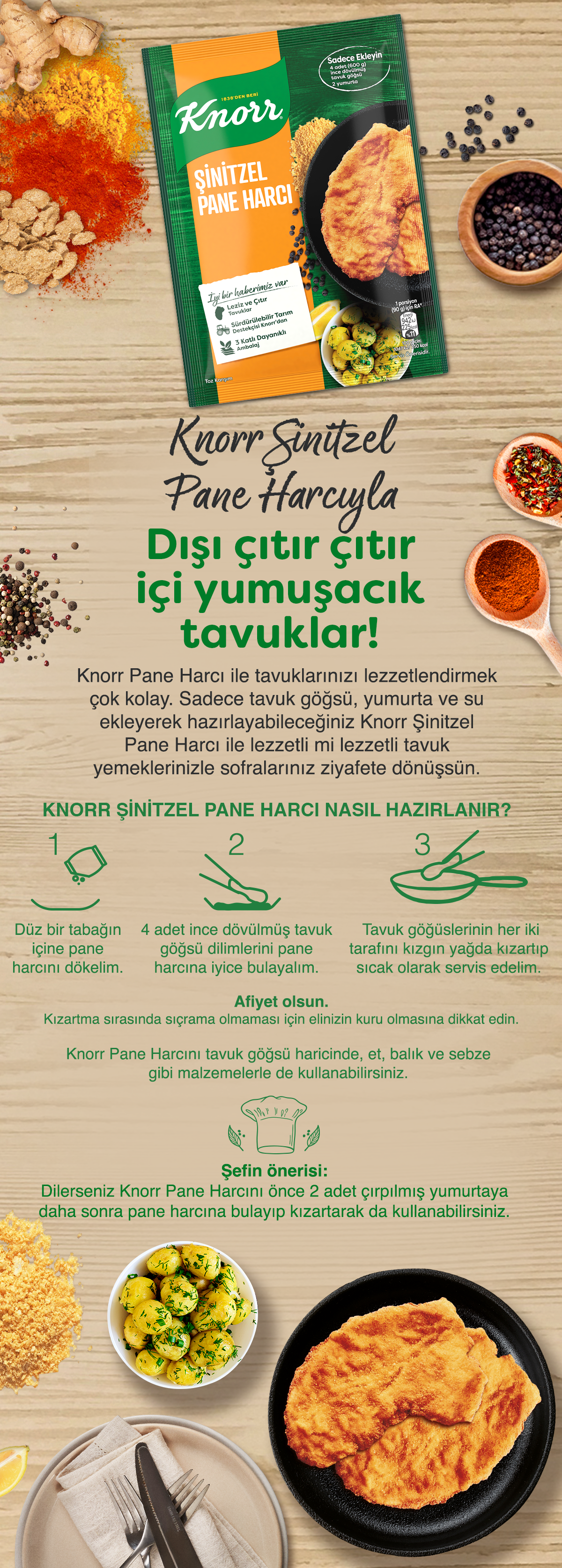Ürün Detayı