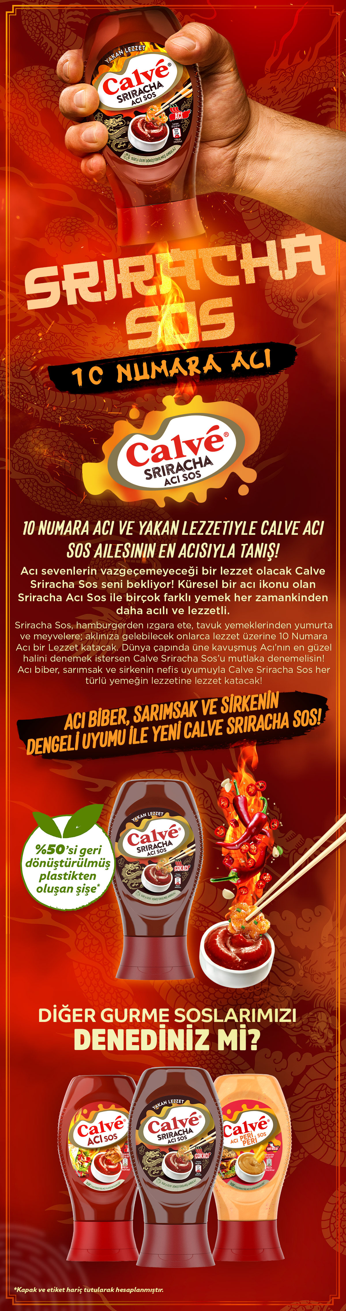 Ürün Detayı