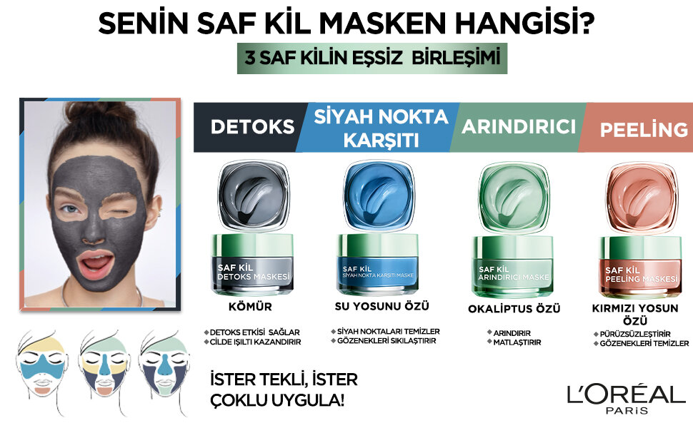Ürün Detayı