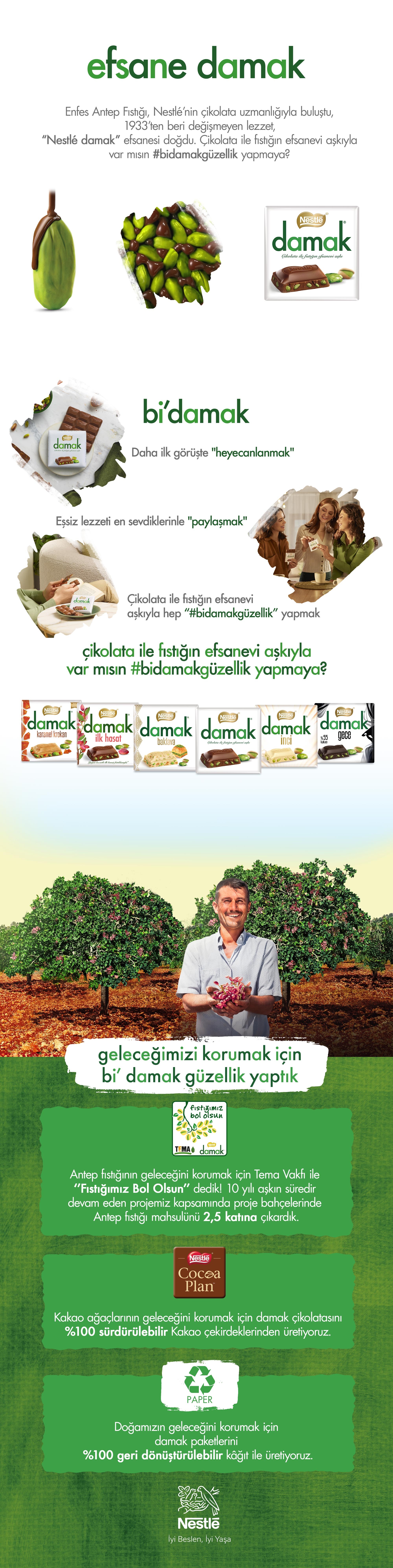 Ürün Detayı